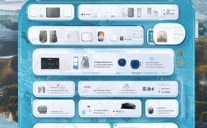 小爱科技产品体系介绍图