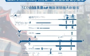 闽南科技学院工资体系表，解读其发展之道